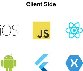 スケーラブル、セキュア、高性能