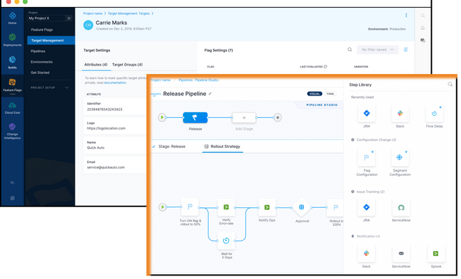Feature Flagsの概要