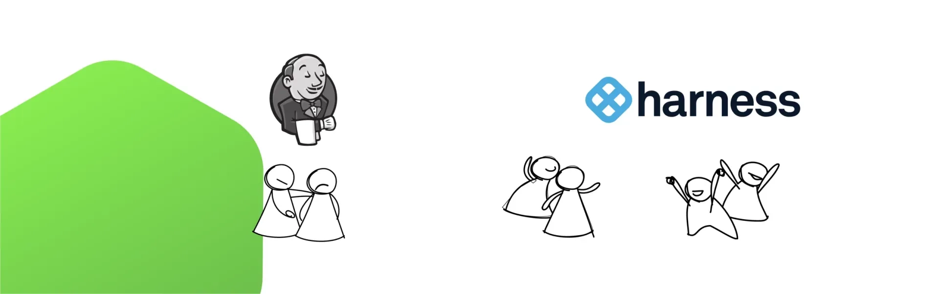 Helmを使ったCD JenkinsパイプラインのHarnessへの移行