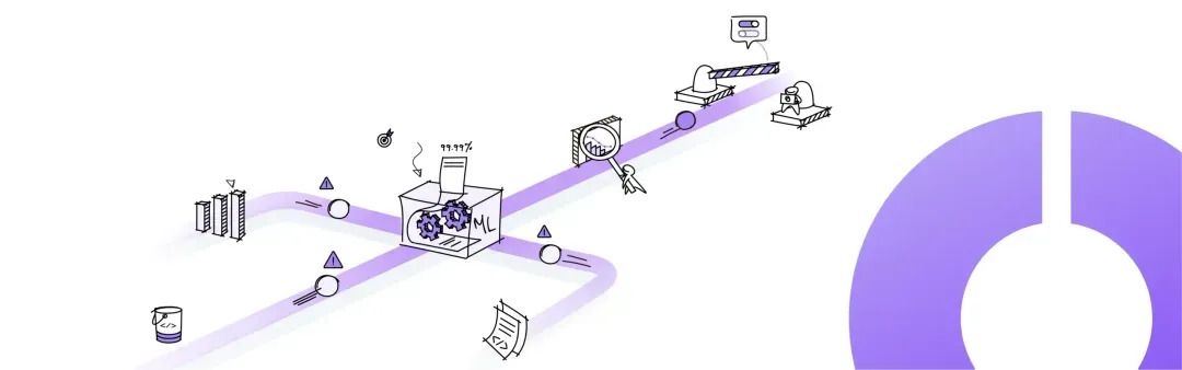 Continuous Verificationの重要性