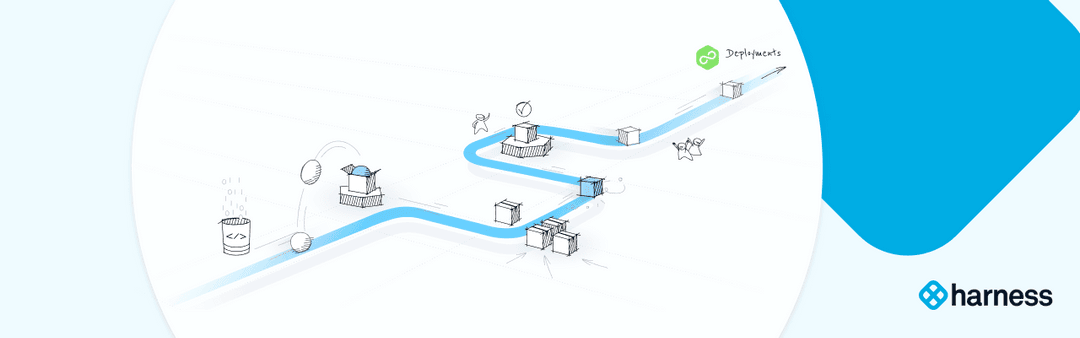 CI/CDを効率的に実装する方法