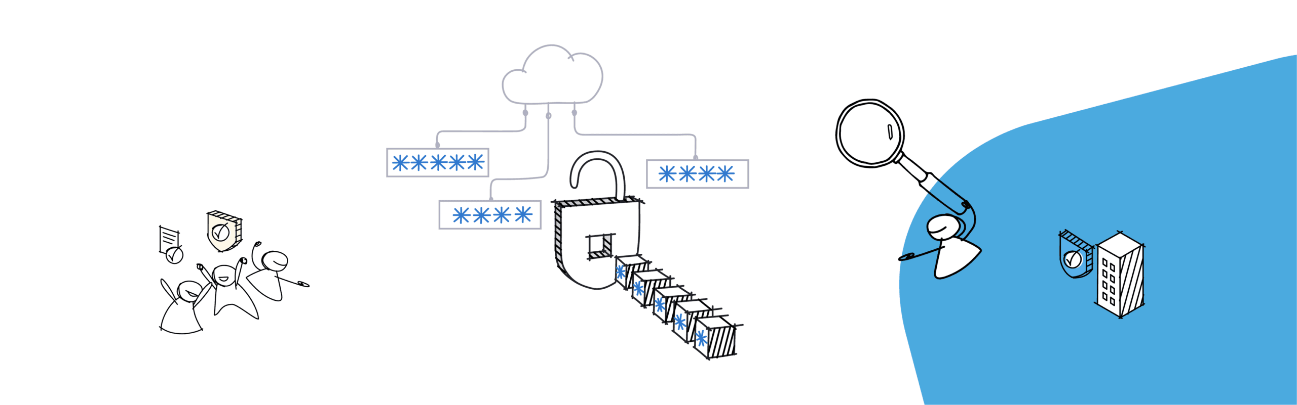 OPAが提供するHarness Policy as Codeのご紹介