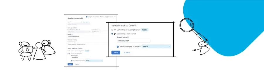 HarnessのGitブランチング