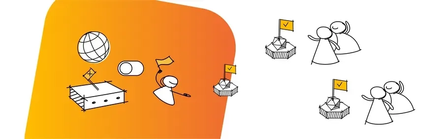 Harness Feature Flagsリレープロキシーを深掘り