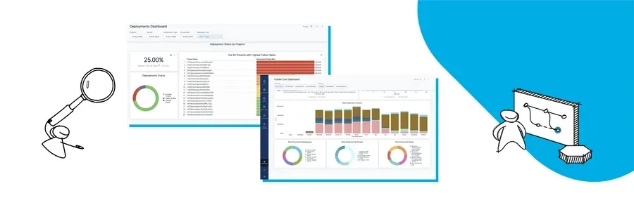 Harnessダッシュボードの作り方