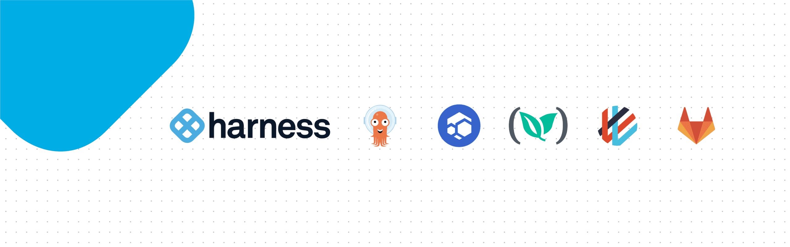 GitOpsツール & Kubernetes Gitopsツール