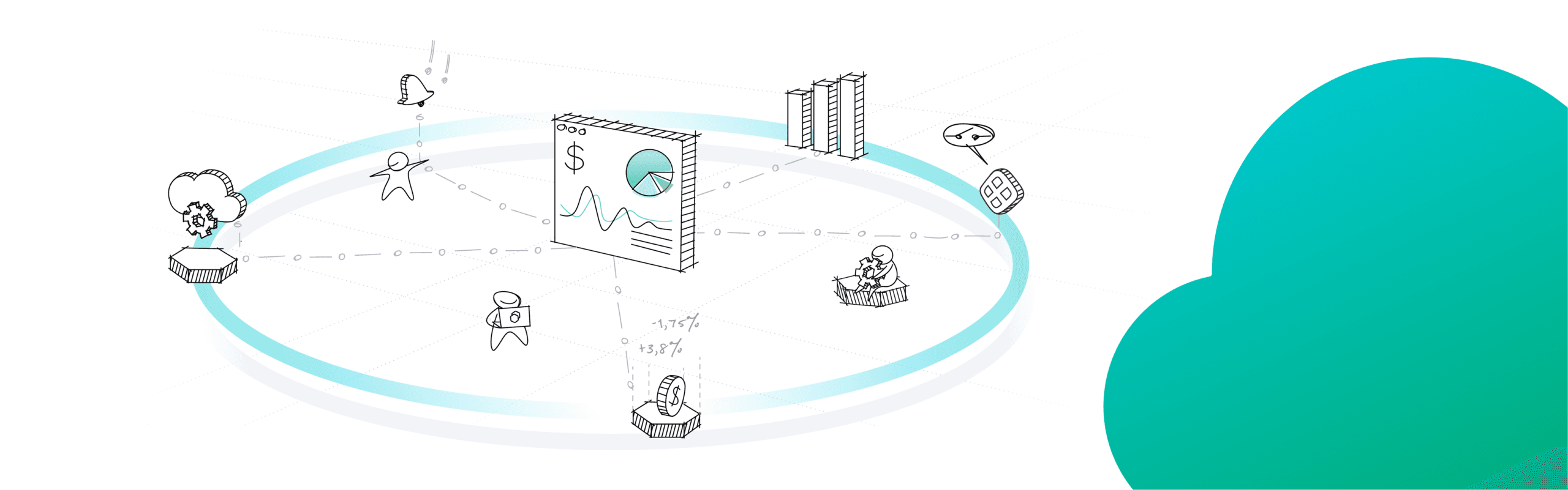 クラウドコストマネジメントのベストプラクティス