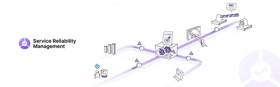 Harness Service Reliability Managementのご紹介