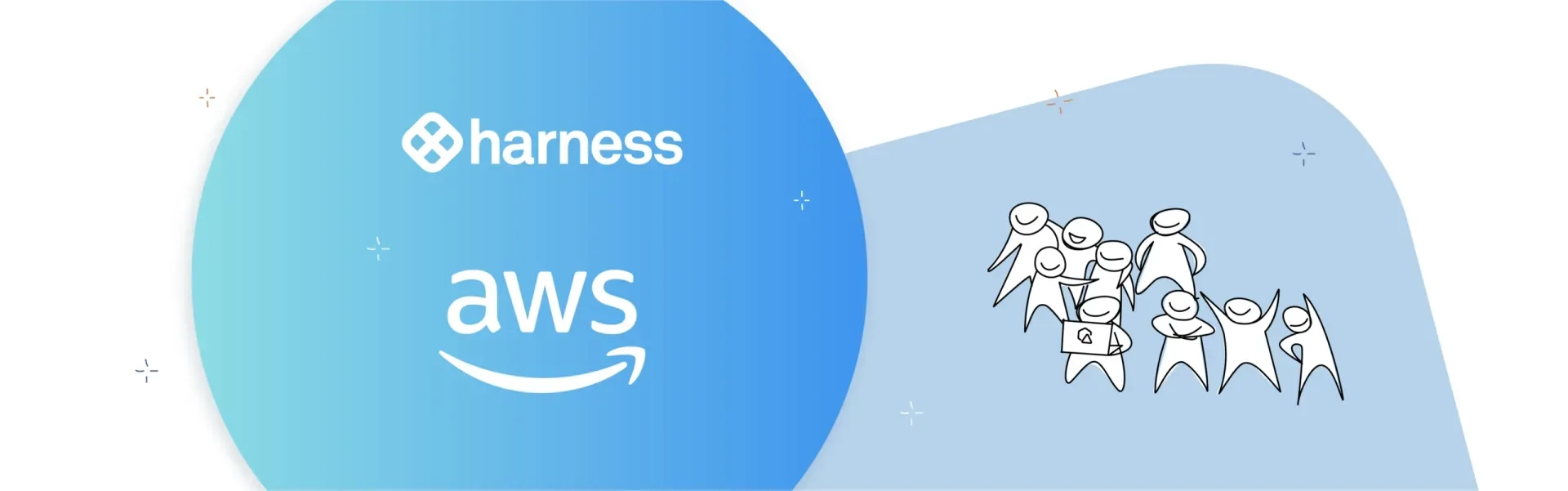 AWSのVMでCIを活用する