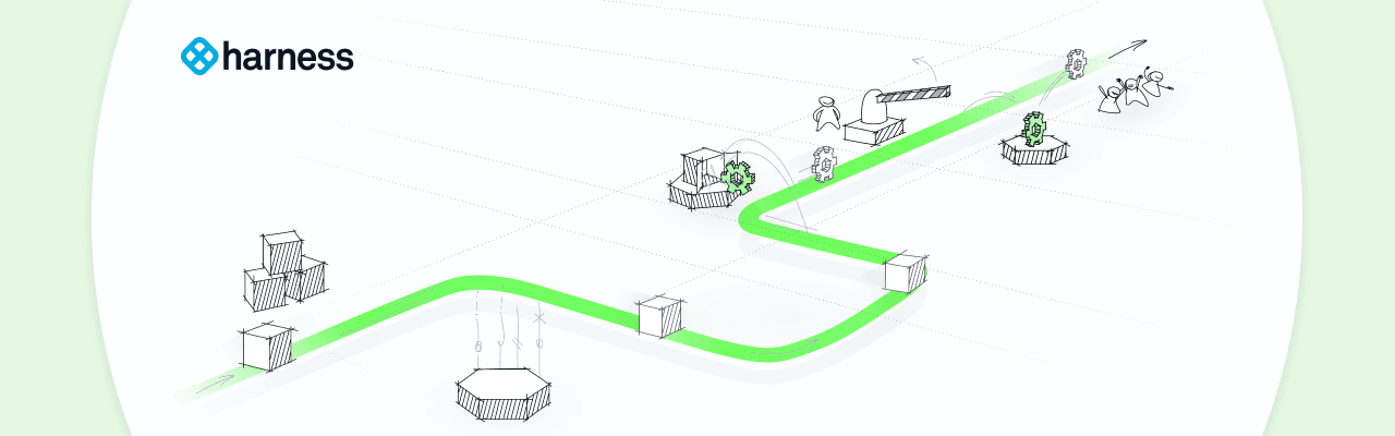 クラウドネイティブな企業にGitOpsが必要な理由